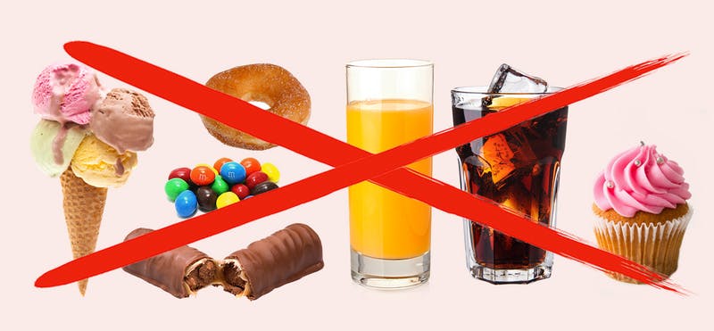 Сахар. Список и таблица разрешенных и запрещенных продуктов для кетогенной диеты. 
